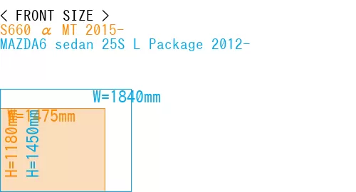#S660 α MT 2015- + MAZDA6 sedan 25S 
L Package 2012-